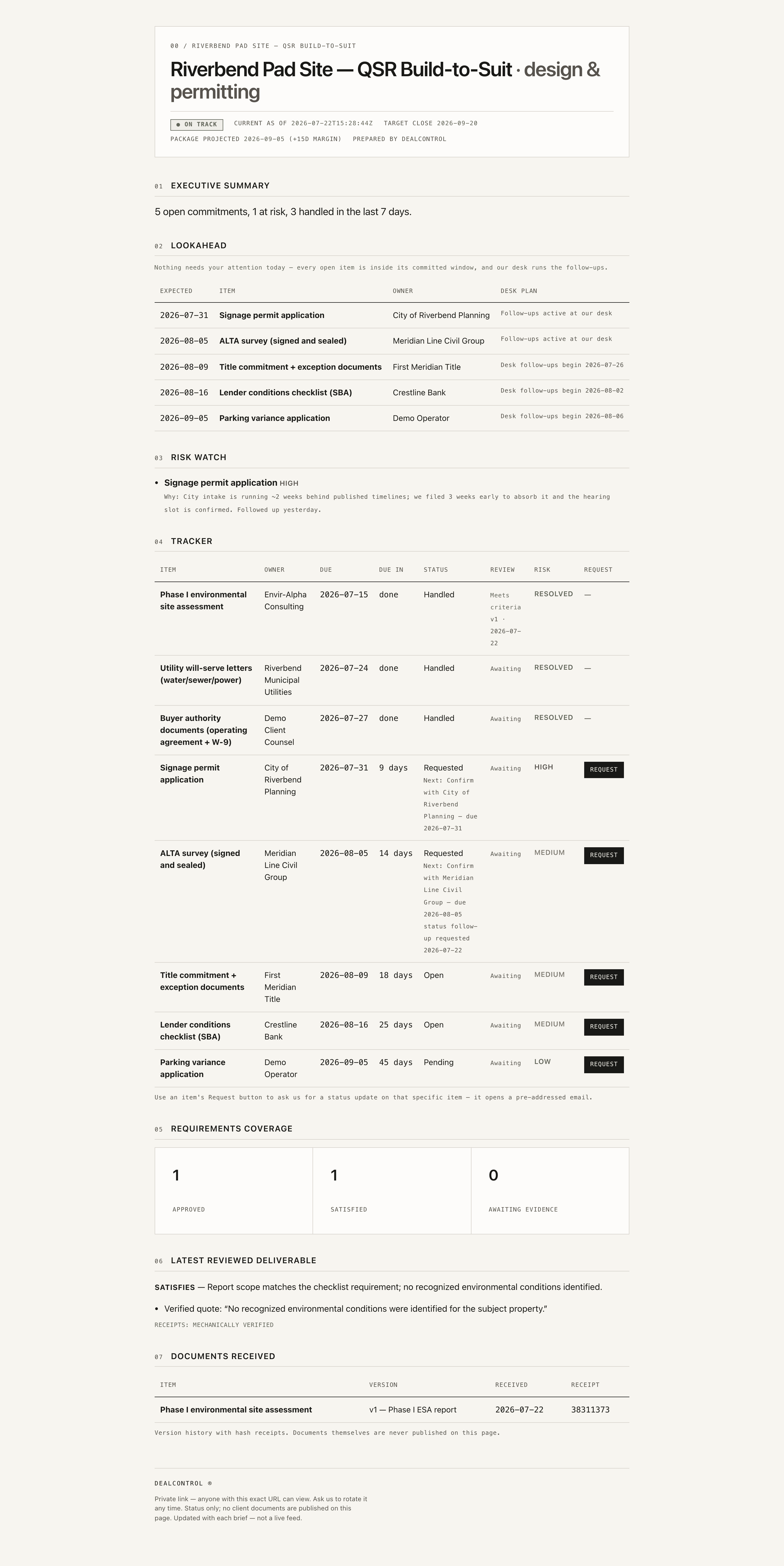 DealControl client portal for Riverbend Pad Site showing executive summary, commitment tracker with risk levels, requirements coverage, and verified deliverable review
